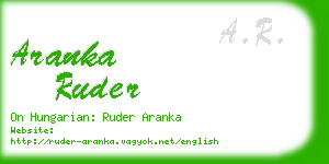 aranka ruder business card